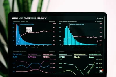 Server data and metrics